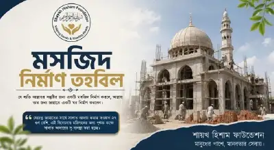 মসজিদ নিমান তহবিল