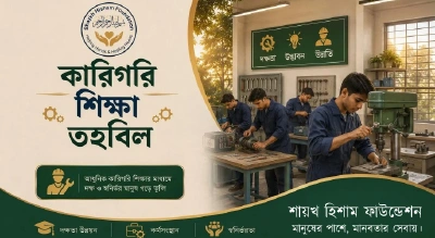 কারিগরি শিক্ষা তহবিল
